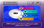 برگزاری ممیزی داخلی سیستم مدیریت یکپارچه (IMS) در شرکت سیمان سپاهان